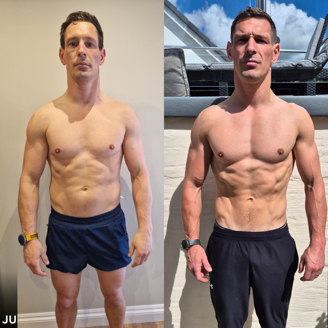 Client transformation — Ju