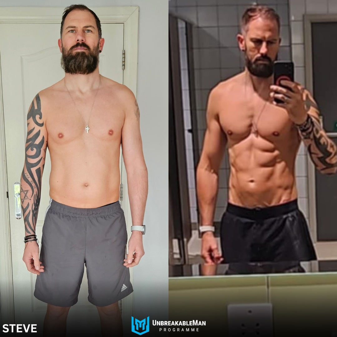 Client transformation — Steve
